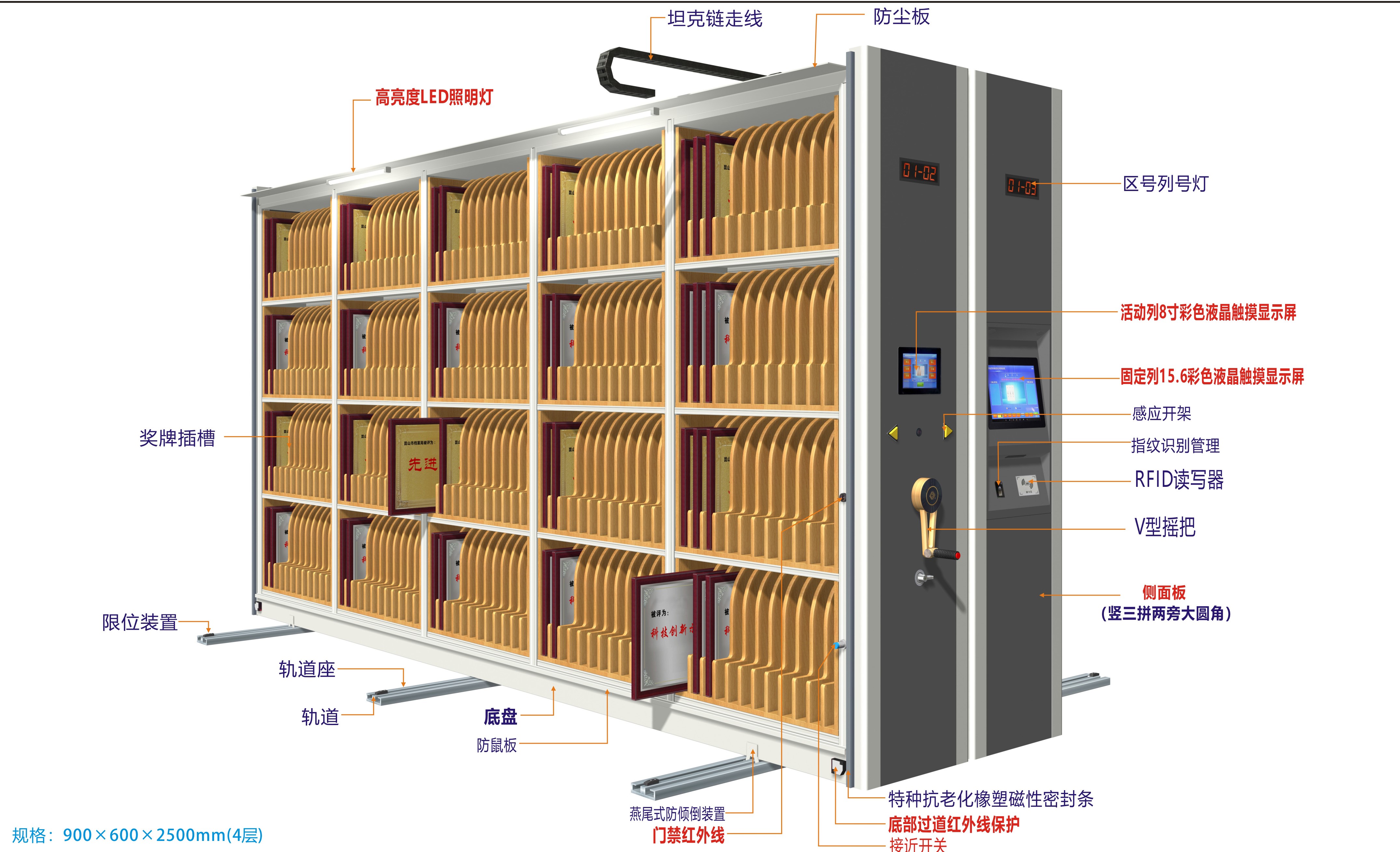 电动奖牌密集架